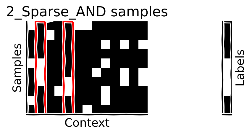 <Figure size 1600x250 with 2 Axes>