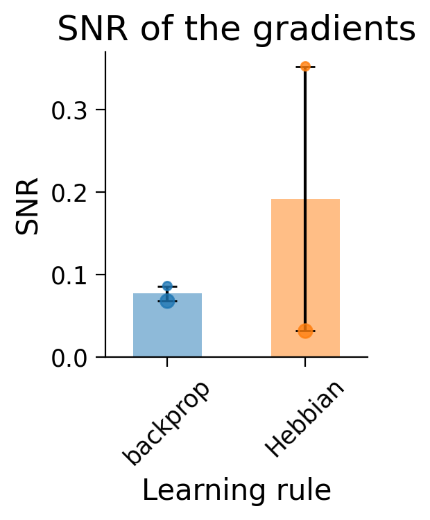 <Figure size 300x400 with 1 Axes>