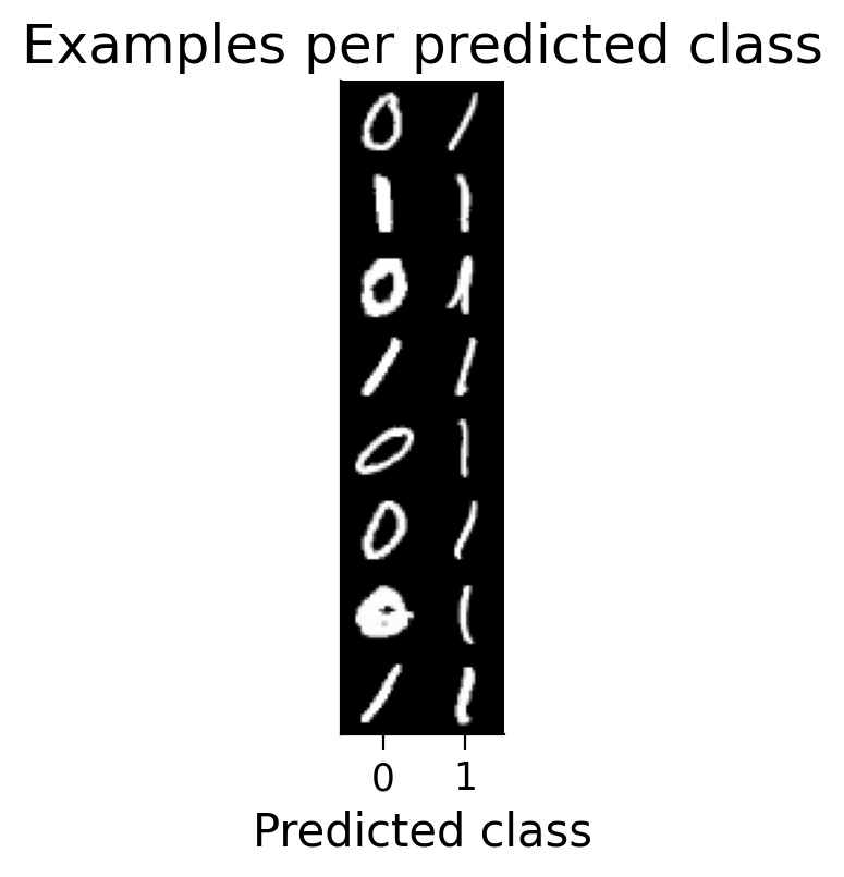 <Figure size 120x480 with 1 Axes>