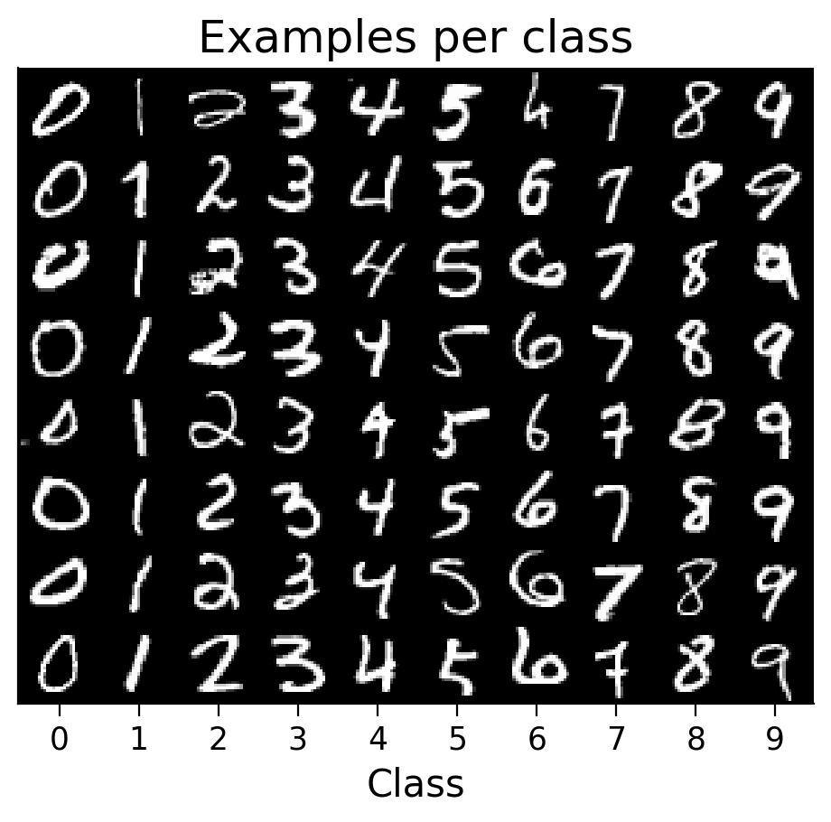 <Figure size 600x480 with 1 Axes>
