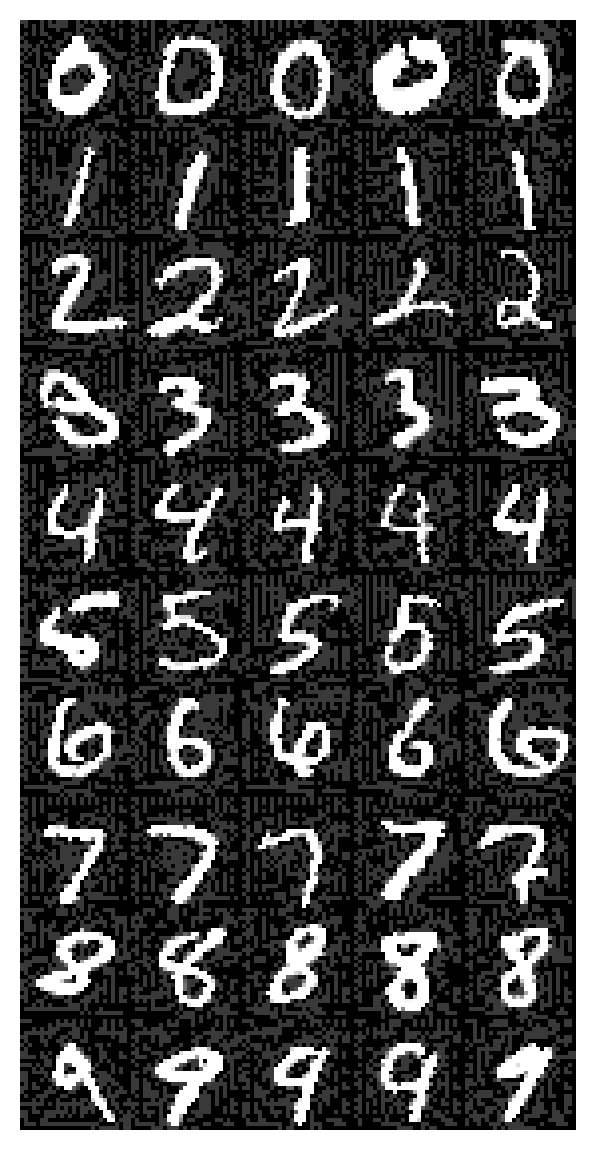 <Figure size 800x600 with 1 Axes>