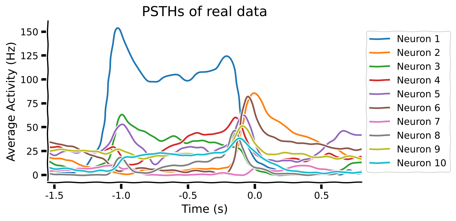 <Figure size 800x400 with 1 Axes>