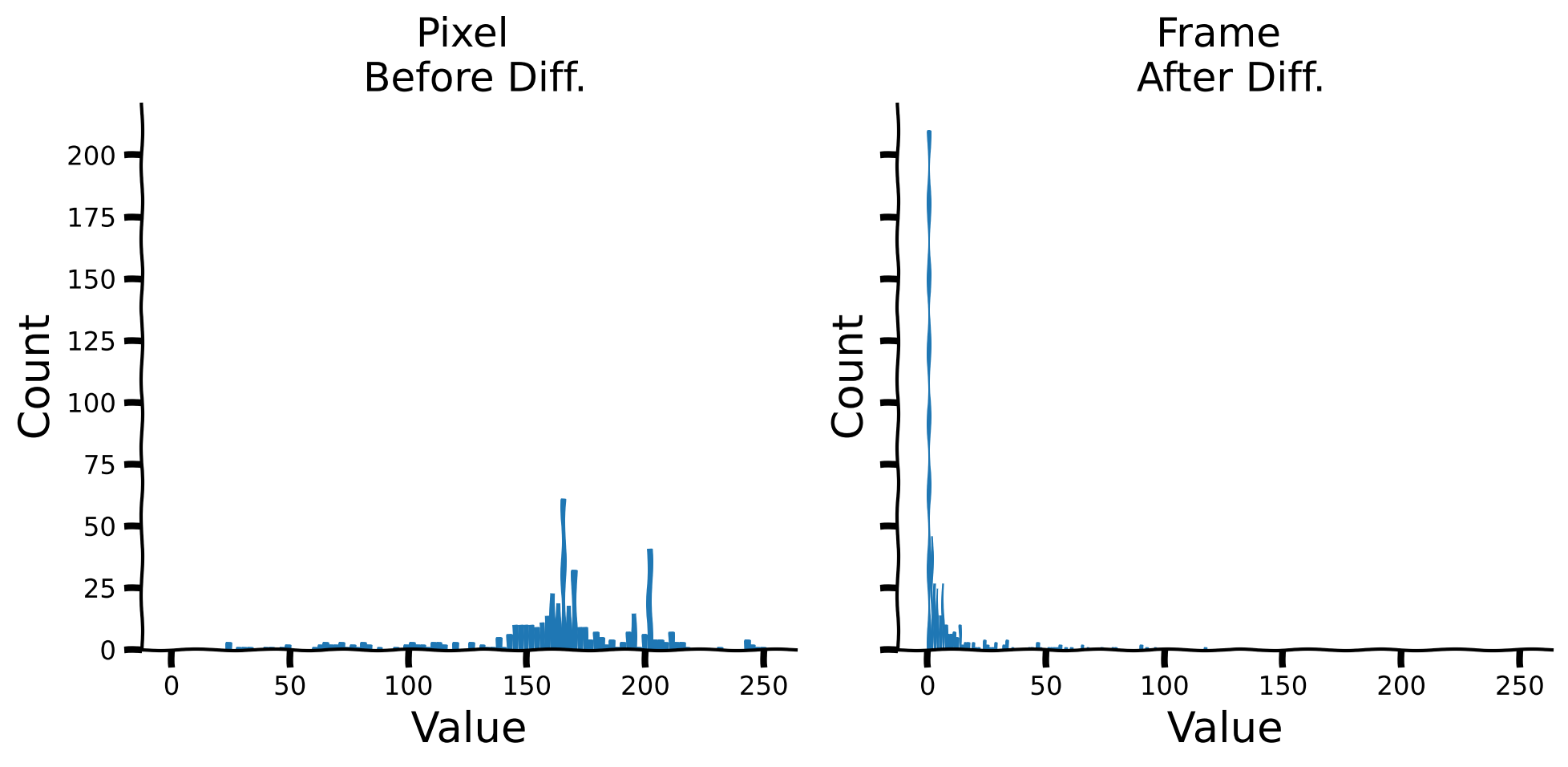 <Figure size 1000x500 with 2 Axes>