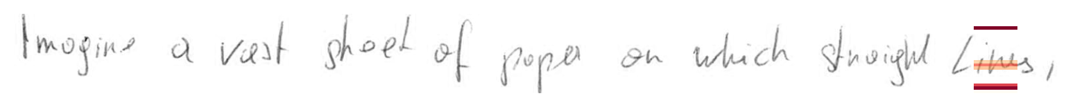 <Figure size 800x600 with 1 Axes>