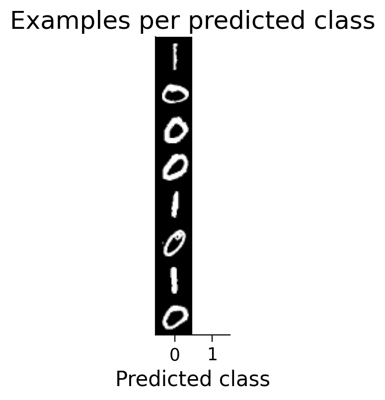 <Figure size 120x480 with 1 Axes>